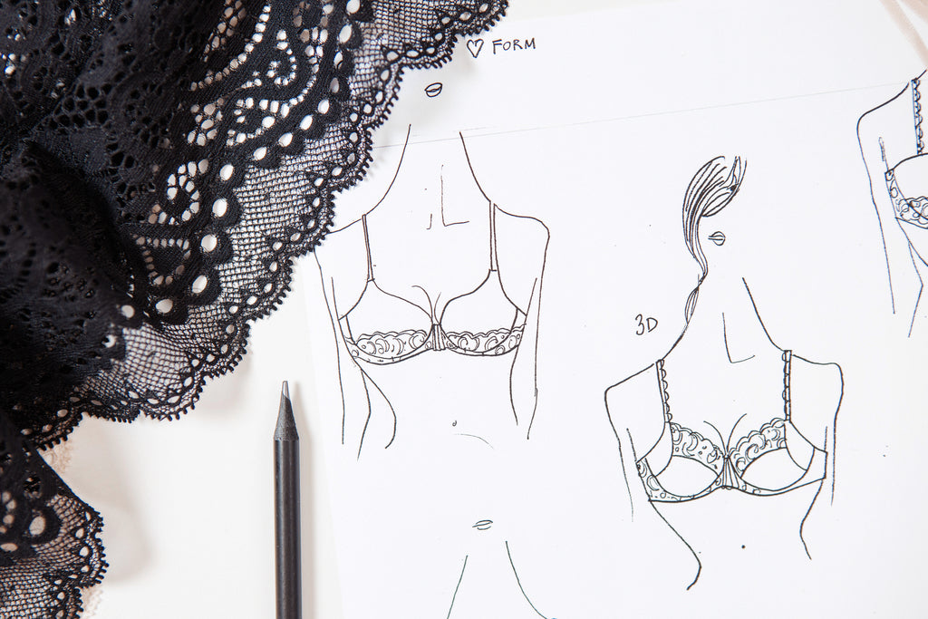 Who Invented the Bra